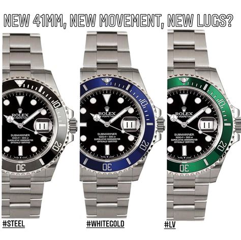 new rolex 2020 predictions|New Rolex releases.